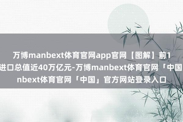 万博manbext体育官网app官网【图解】前11月我国货色营业出进口总值近40万亿元-万博manbext体育官网「中国」官方网站登录入口